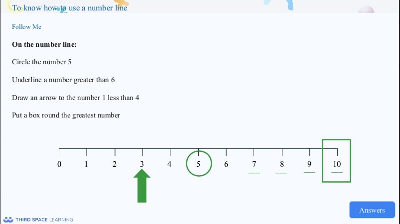 place value to 10 number line