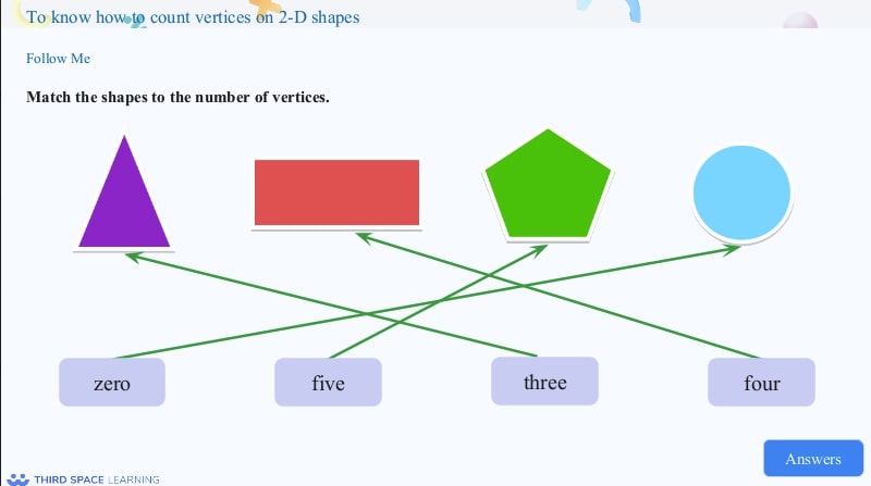 shapes and vertices slide