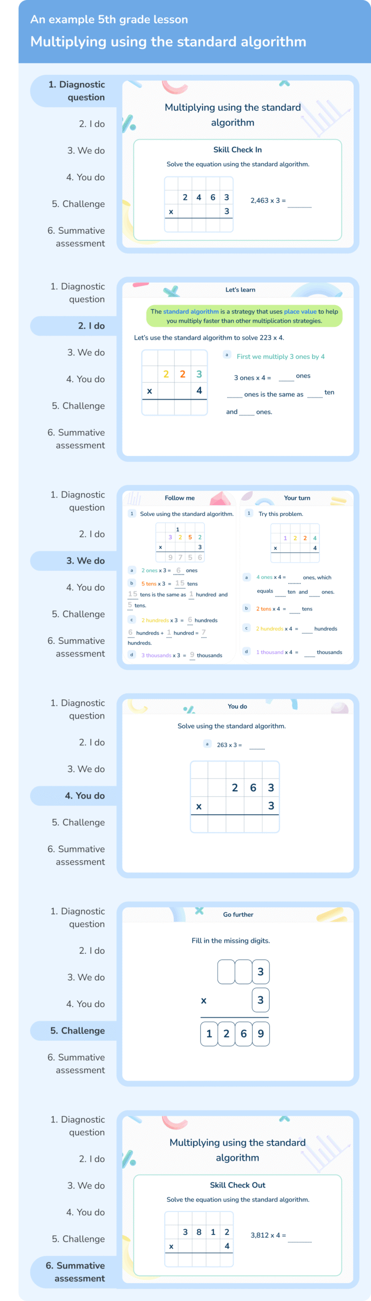 <h2 id=lessons>Lessons designed to encourage conceptual understanding</h2>