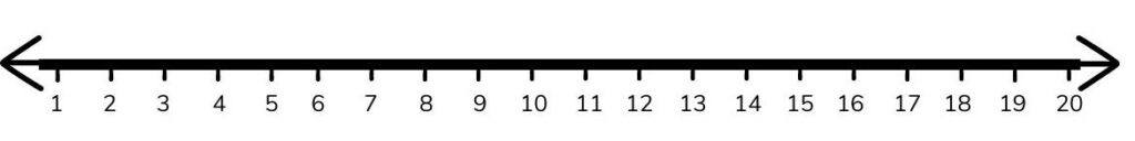 number line to 20 