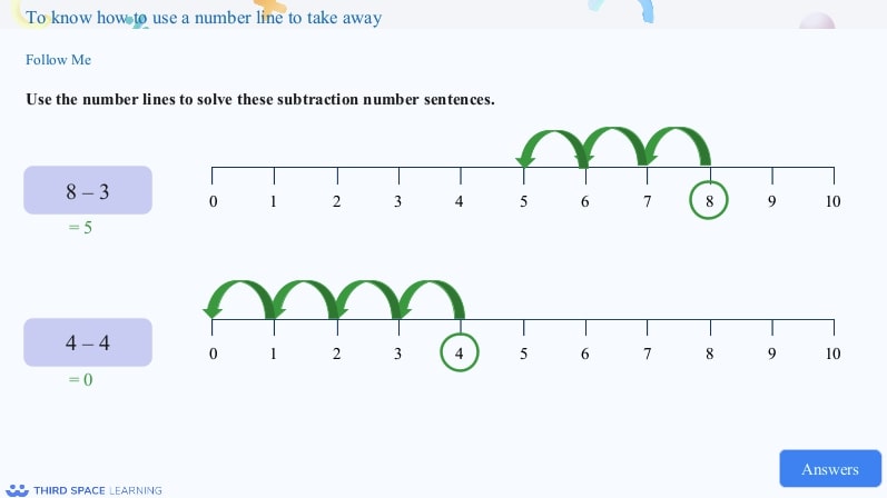 number line subtraction 
