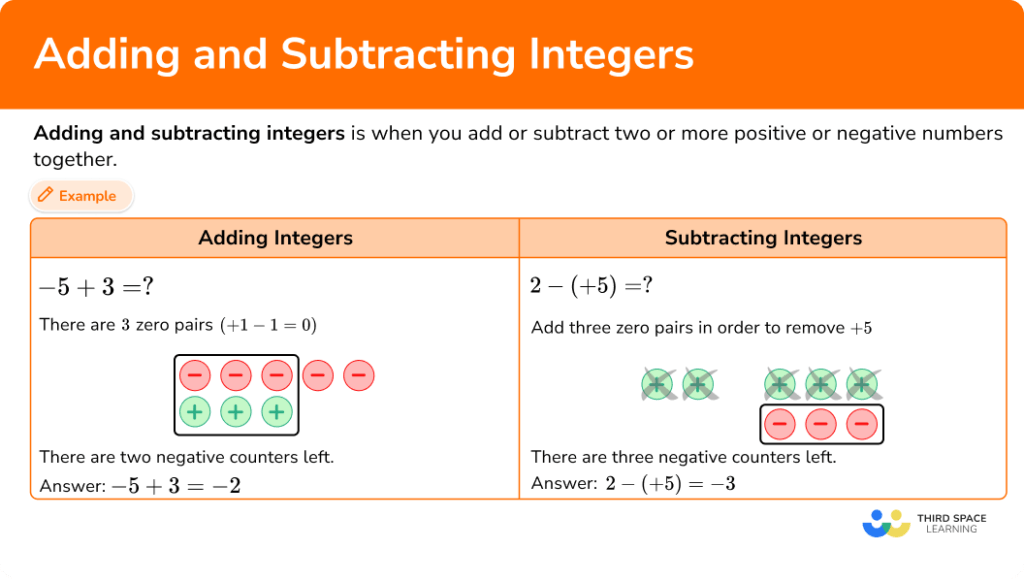 adding-and-subtracting-integers-steps-examples-questions