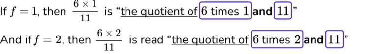 Algebraic Expression - Math Steps, Examples & Questions