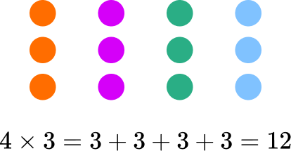 arithmetic problem solving questions