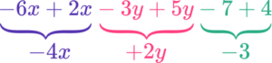 Combining Like Terms - Math Steps, Examples & Questions