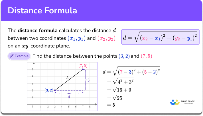 What is the distance formula?