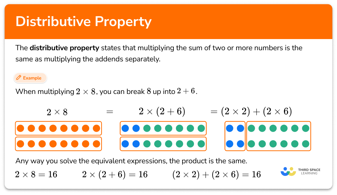 Distributive Property Elementary Math Steps Examples Questions