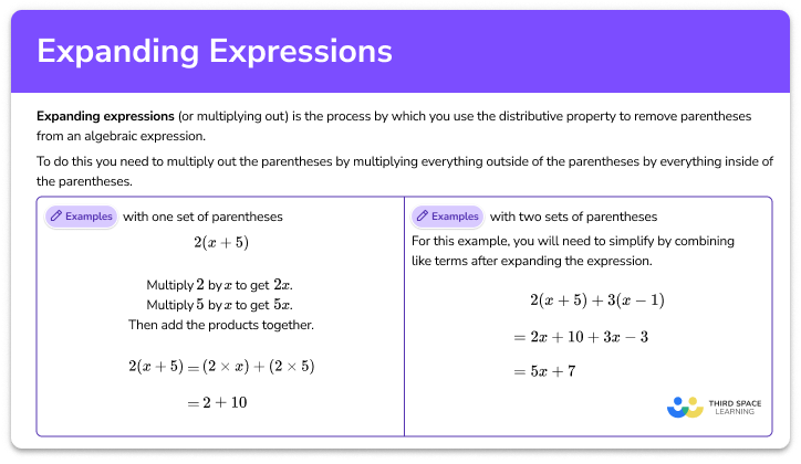 Expanding expressions