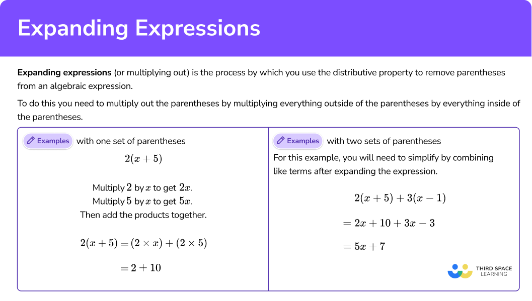 What is expanding expressions?