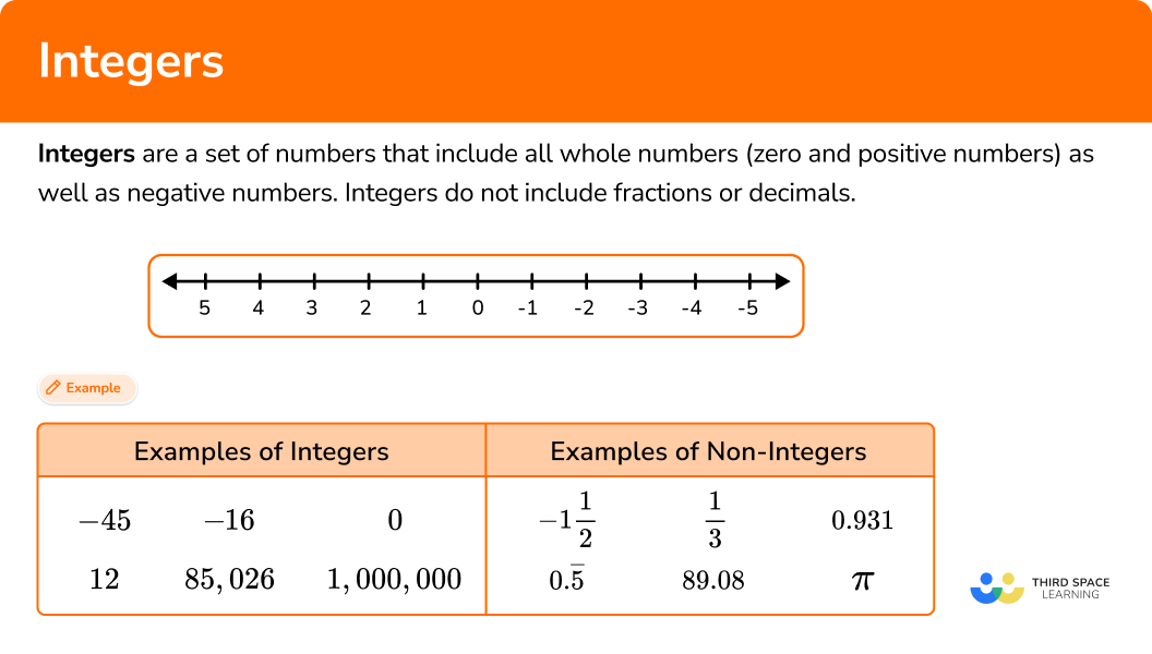 What are integers?