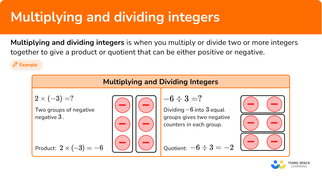 Multiplying And Dividing Integers Steps Examples Questions