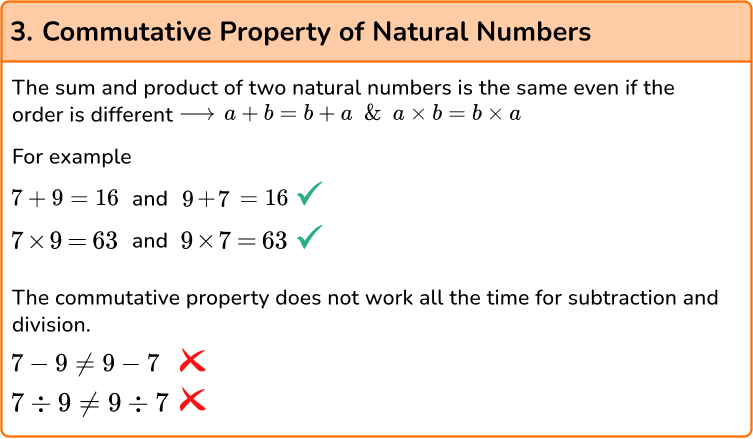 Natural Numbers - Elementary Math Steps, Examples & Questions