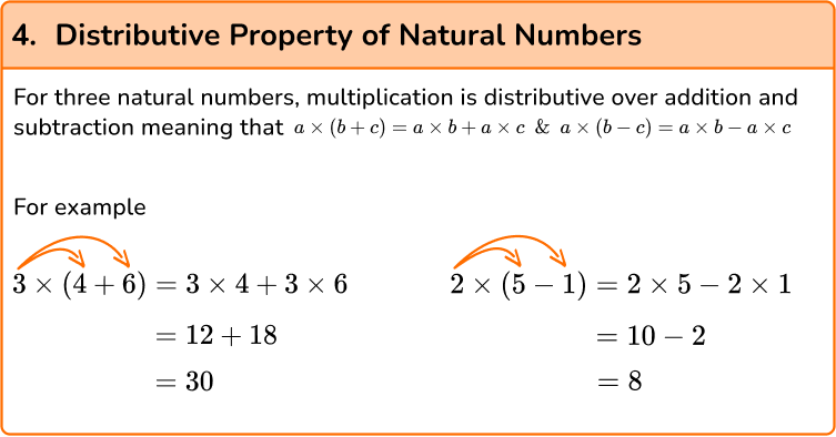 Natural Numbers image 7