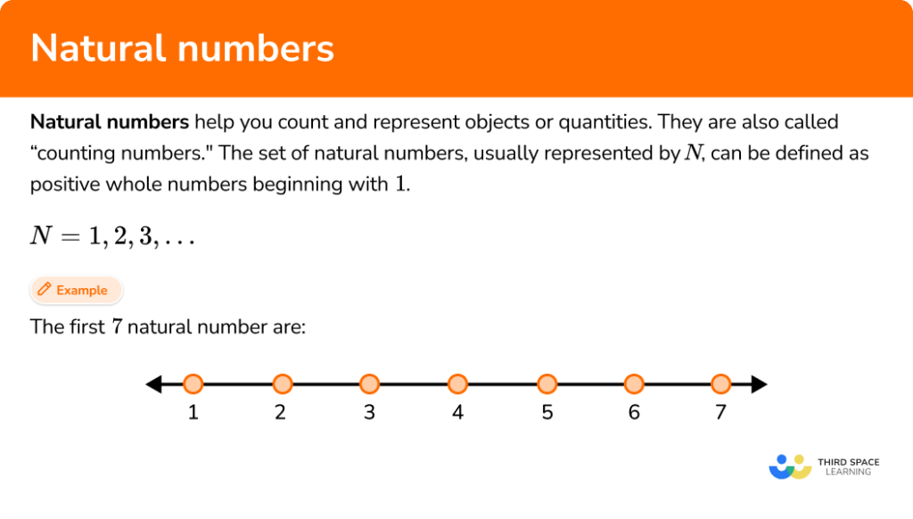 Natural Numbers Math Steps Examples Questions