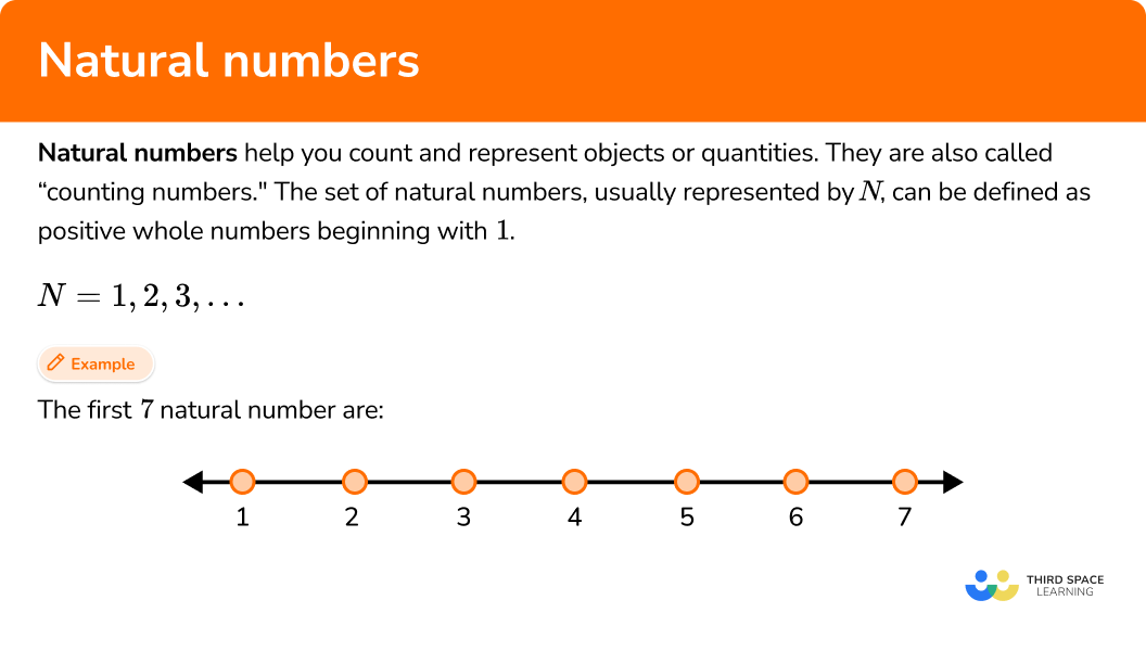 What are natural numbers?