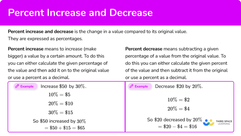 Percent Increase And Decrease - Steps, Examples & Questions - A Decrease In The Quantity Of Resources