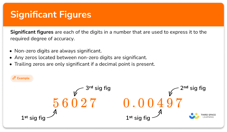 Significant Figures Elementary Math Steps Examples Questions