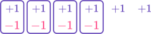 Simplifying Expressions - Math Steps, Examples & Questions
