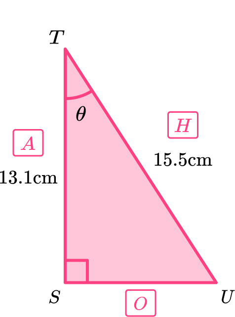 Sin Cos Tan Gcse Maths Steps Examples Worksheet