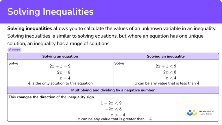 Solving Inequalities - Math Steps, Examples & Questions