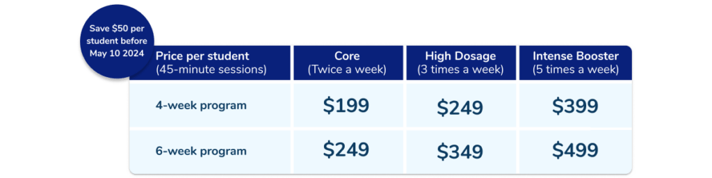 summer tutoring programs prices