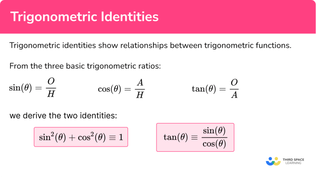 Trig Identities GCSE Maths Steps Examples Worksheet