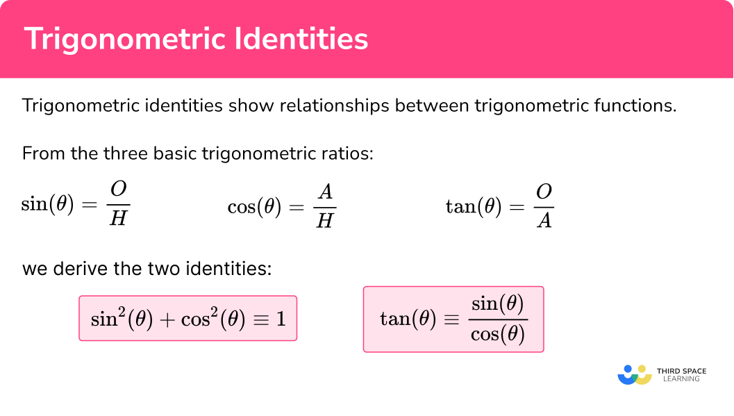 What are trigonometric identities?