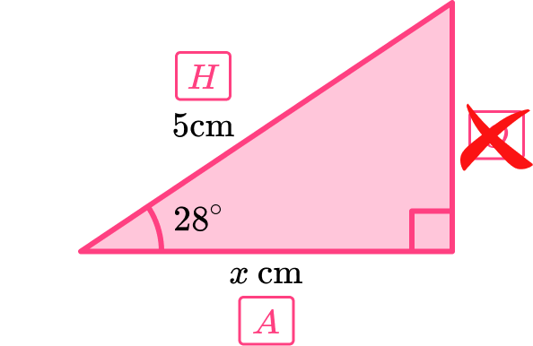 Trigonometry Formula example 2
