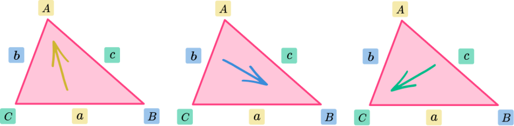 Trigonometry Formula image 14