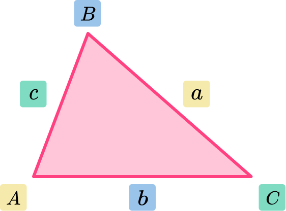 Trigonometry Formula image 2
