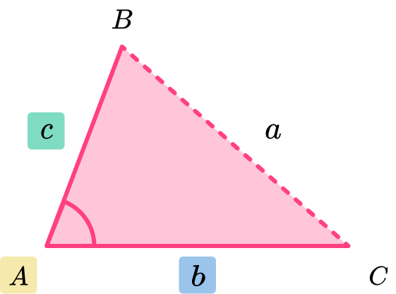 Trigonometry Formula image 6-1