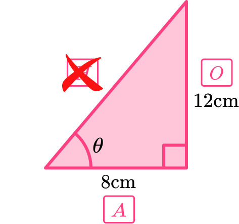 Trigonometry Formula image 6