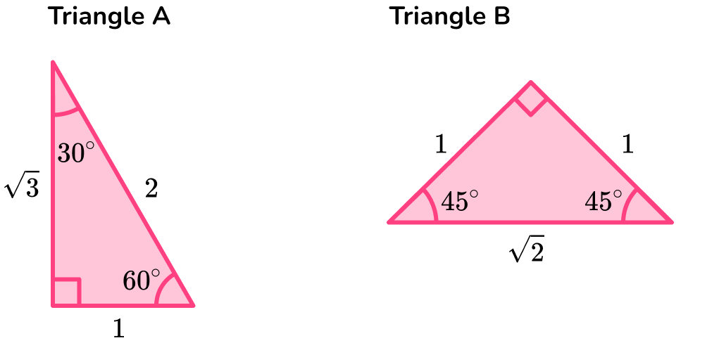 Trigonometry Table image 2