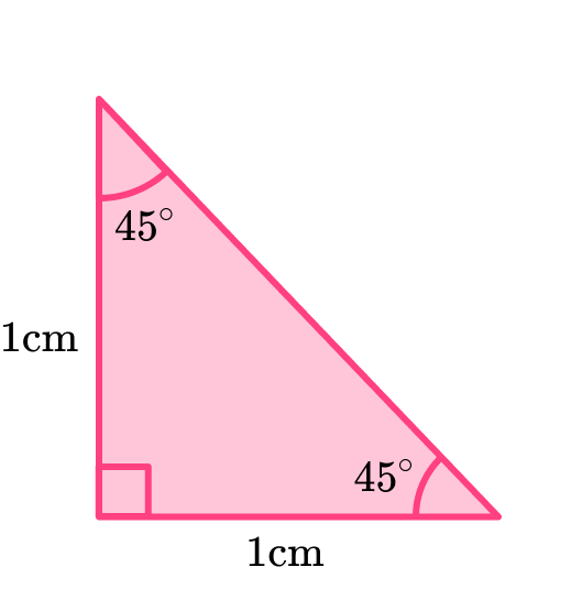 Trigonometry Table - GCSE Maths - Steps, Examples & Worksheet