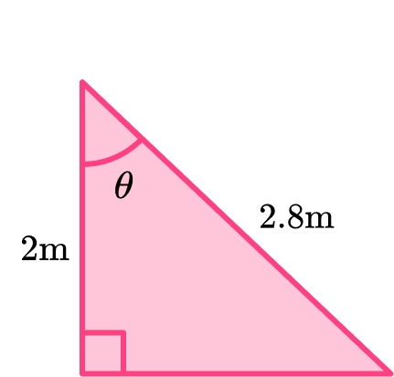 Trigonometry formulas example 2 image