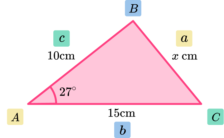 Trigonometry formulas example 4 step 2