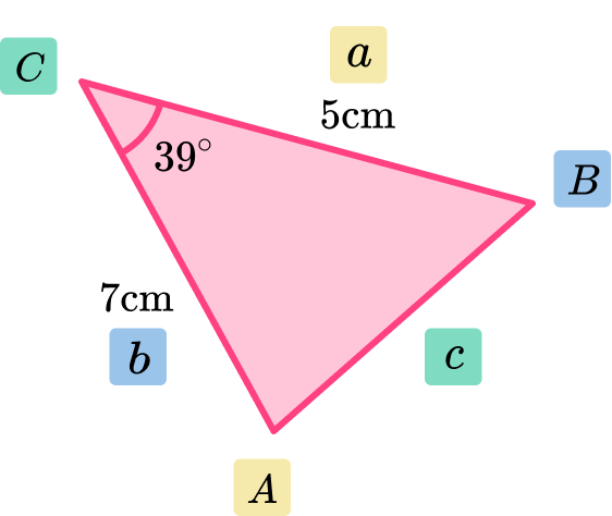 Trigonometry formulas example 6 step 2