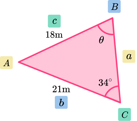 Trigonometry formulas question 5 explanation