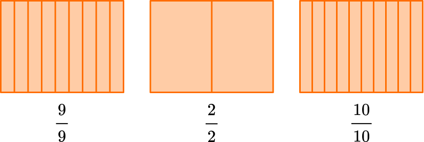 Types of Fractions image 2