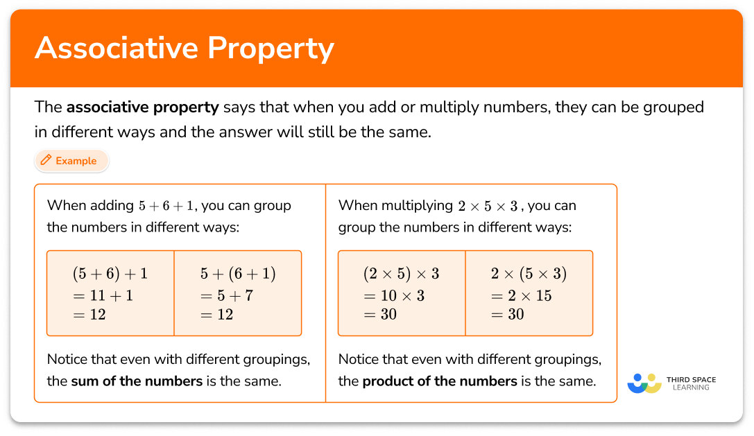 Associative Property Elementary Math Steps Examples Questions