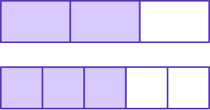 Less Than Sign - Math Steps, Examples & Questions