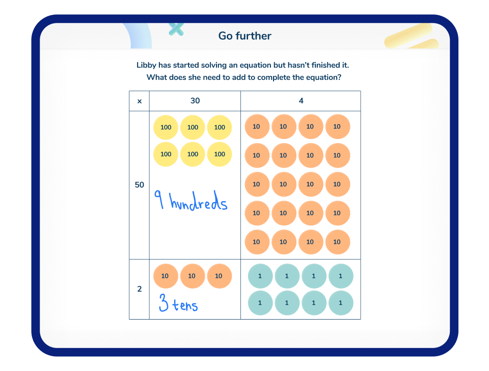 Example lesson 2