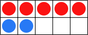 What Is A Ten Frame? Explained For Elementary School Teachers