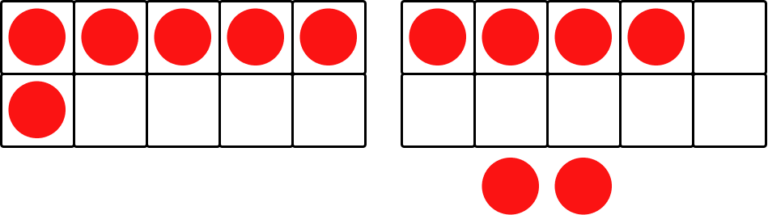 What Is A Tens Frame? Explained For Primary Teachers & Parents