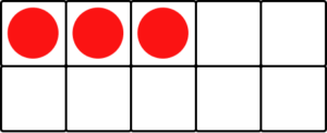 What Is A Tens Frame? Explained For Primary Teachers & Parents