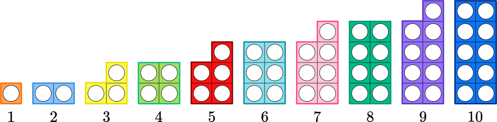Numicon numbers 1-10