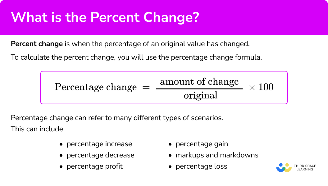 What is the percent change?