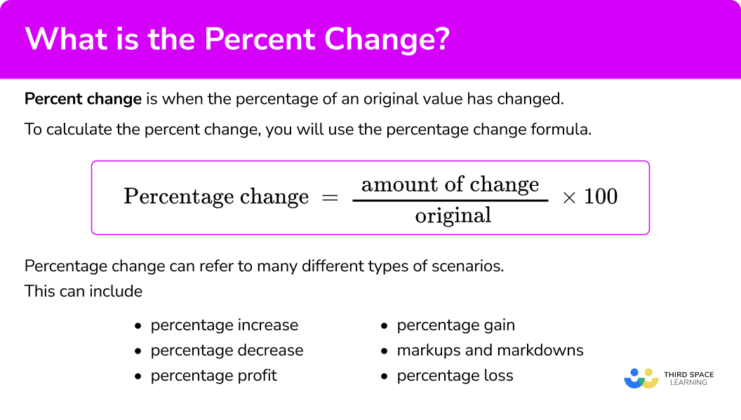 Percent Change Math Steps Examples Questions