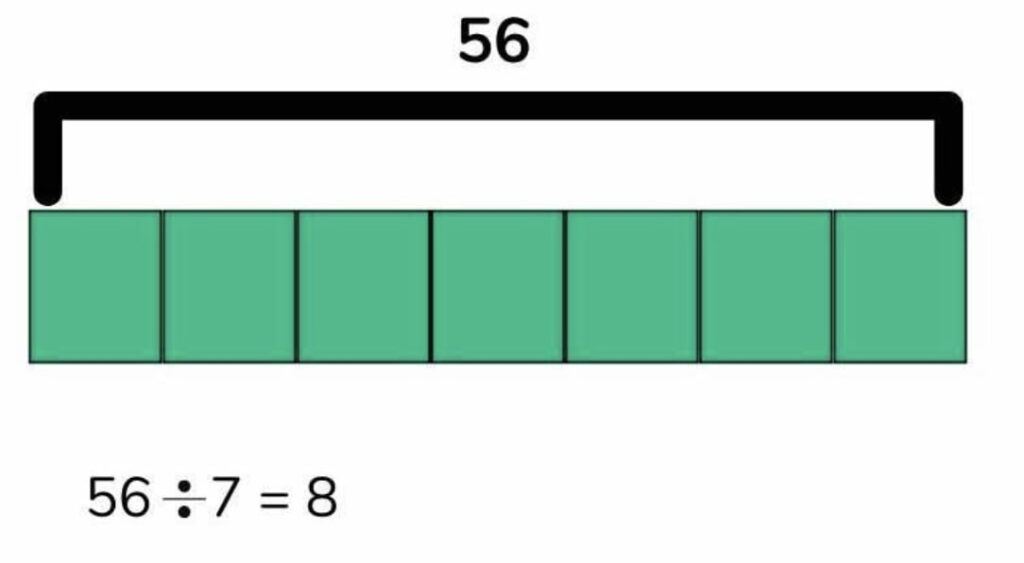 bar-model-multiplication-and-division-for-primary