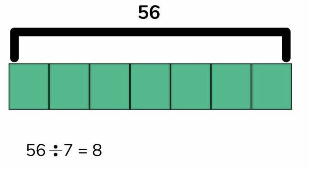 bar model showing 56 divided by 7